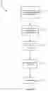 Fig. 06 - Multidimensional associative memory and data searching