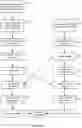 Fig. 08 - Multidimensional associative memory and data searching