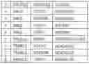 Fig. 01 - Information processing device, information processing method, and recording medium