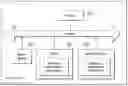 Fig. 01 - Method, apparatus and electronic device for blockchain-based asset issuance