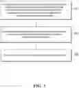 Fig. 02 - Method, apparatus and electronic device for blockchain-based asset issuance