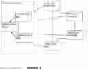 Fig. 08 - System and method for supporting SQL-based rich queries in hyperledger fabric blockchains