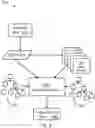 Fig. 04 - Importing external content into a content management system