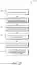Fig. 32 - Modifying a scope of a canonical query
