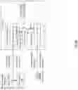 Fig. 45 - Generating a reliable response to a query