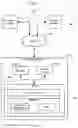 Fig. 02 - Dynamic regrouping and presentation of electronic patient records