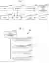 Fig. 07 - Dynamic regrouping and presentation of electronic patient records