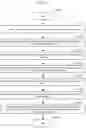 Fig. 08 - Dynamic regrouping and presentation of electronic patient records