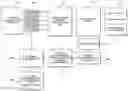 Fig. 01 - Identifying missing questions by clustering and outlier detection