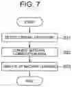 Fig. 06 - RELATION SEARCH SYSTEM, INFORMATION PROCESSING DEVICE, METHOD, AND PROGRAM