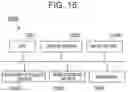 Fig. 13 - RELATION SEARCH SYSTEM, INFORMATION PROCESSING DEVICE, METHOD, AND PROGRAM
