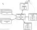 Fig. 01 - ACTIVE LISTENING TO MANAGE ADAPTIVE CONTENT ITEMS