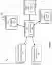 Fig. 02 - ACTIVE LISTENING TO MANAGE ADAPTIVE CONTENT ITEMS