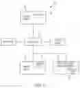Fig. 06 - Internet search result intention