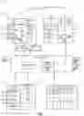 Fig. 09 - Computerized tools to discover, form, and analyze dataset interrelations among a system of networked collaborative datasets