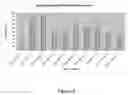 Fig. 10 - Systems and methods for categorizing and moderating user-generated content in an online environment