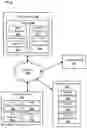 Fig. 01 - Efficient data distribution to multiple devices