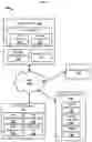 Fig. 02 - Efficient data distribution to multiple devices