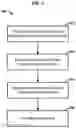 Fig. 04 - Efficient data distribution to multiple devices