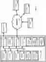 Fig. 06 - Efficient data distribution to multiple devices