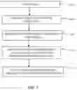 Fig. 04 - Method and system for creating combined media and user-defined audio selection