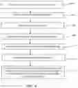 Fig. 07 - Method and system for creating combined media and user-defined audio selection