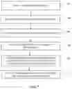 Fig. 08 - Method and system for creating combined media and user-defined audio selection