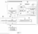 Fig. 02 - Directed graph compression