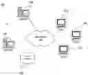 Fig. 01 - Synchronizing HTTP requests with respective HTML context