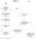 Fig. 07 - Synchronizing HTTP requests with respective HTML context