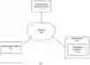 Fig. 01 - APPLICATION EXTENSION FOR PROVIDING RELEVANT CONTENT ITEMS