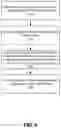 Fig. 10 - APPLICATION EXTENSION FOR PROVIDING RELEVANT CONTENT ITEMS