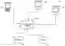 Fig. 01 - Systems and methods for improved web-based document retrieval and object manipulation