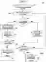 Fig. 08 - Systems and methods for improved web-based document retrieval and object manipulation