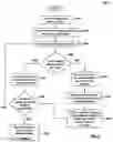 Fig. 09 - Systems and methods for improved web-based document retrieval and object manipulation
