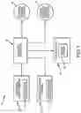 Fig. 02 - Systems and methods of correlating satellite position data with terrestrial features
