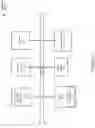 Fig. 03 - Optimized and scalable sparse triangular linear systems on networks of accelerators