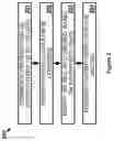Fig. 03 - Dynamic management of content in an electronic presentation