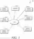 Fig. 02 - Unknown word predictor and content-integrated translator