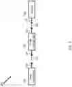 Fig. 03 - Apparatuses, systems, and methods for providing a visual program for machine vision systems