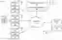 Fig. 01 - Collaborative spreadsheet data validation and integration