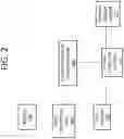 Fig. 03 - Learning object/action pairs for recipe ingredients