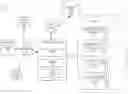 Fig. 01 - Text classification using automatically generated seed data