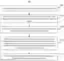 Fig. 01 - Risk address identification method and apparatus, and electronic device