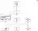 Fig. 01 - Learning and classifying workloads powered by enterprise infrastructure