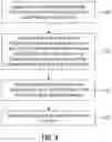 Fig. 04 - Unsupervised tunable stylized text transformations