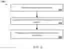 Fig. 03 - Neural machine translation systems