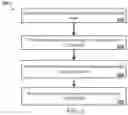 Fig. 04 - Neural machine translation systems
