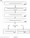 Fig. 07 - Neural machine translation systems