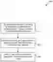 Fig. 01 - Optimistic concurrency for collaborative applications